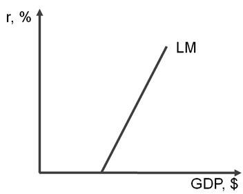 1769_LM curve.jpg